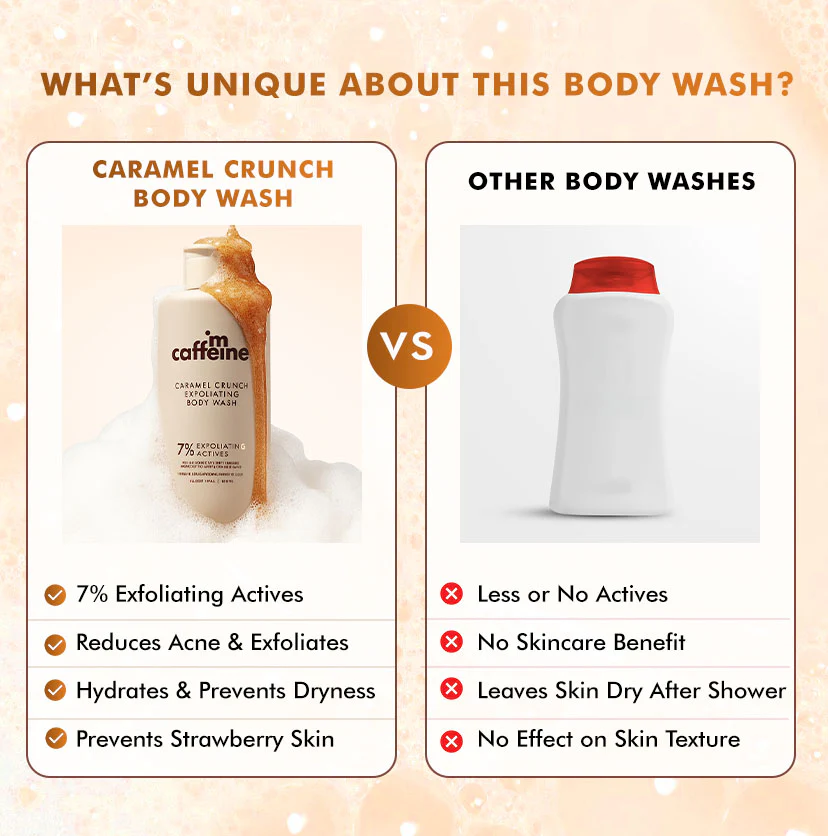 Exfoliating Caramel Crunch Body Wash - 300 ml - Image 10