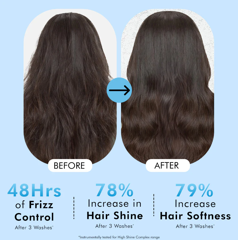 High Shine Glossy Hair Shampoo  3% Shine Complex - Image 3