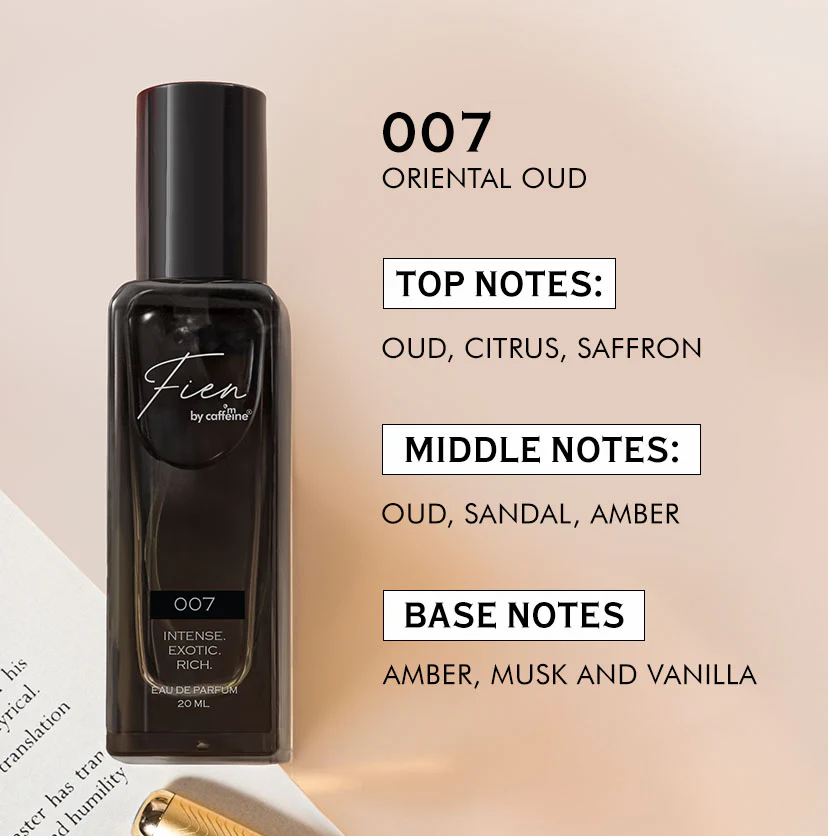Perfume Gift Set for Men Curated by Women - 20 ml x 4 - Image 3