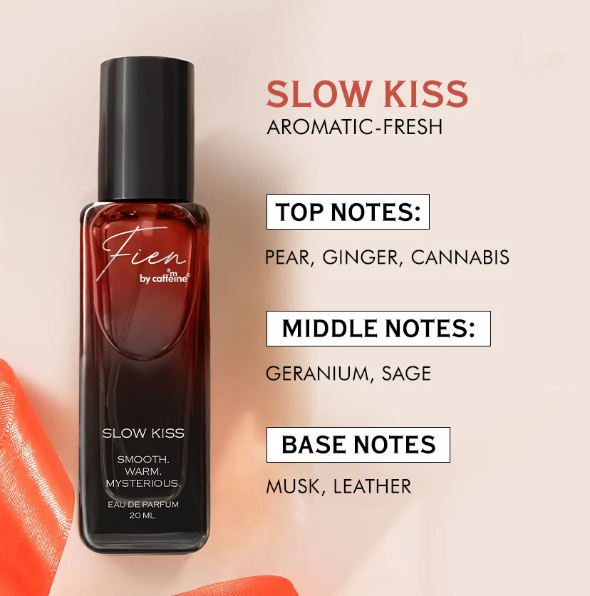 Perfume Gift Set for Men Curated by Women - 20 ml x 4 - Image 5