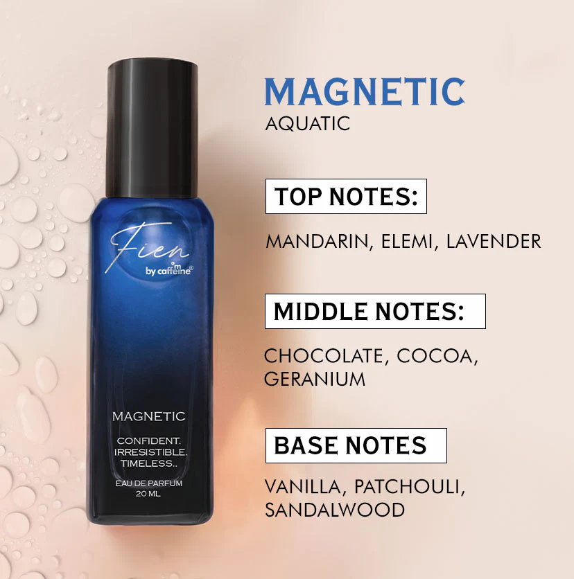 Perfume Gift Set for Men Curated by Women - 20 ml x 4 - Image 6