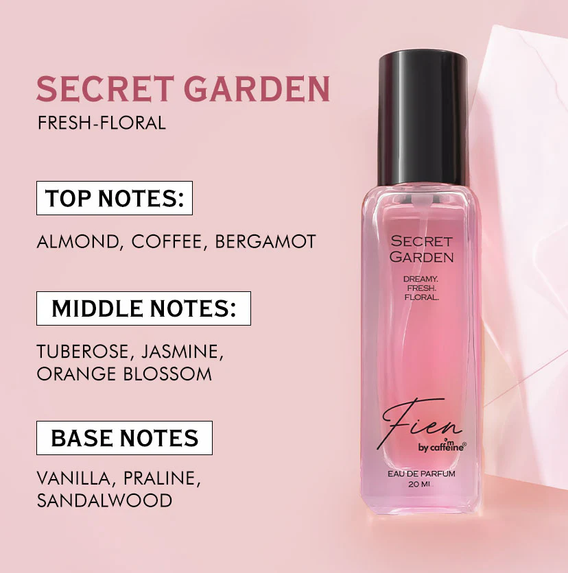 Rush Perfume Gift Set for Women - 20ml x 4 - Image 4