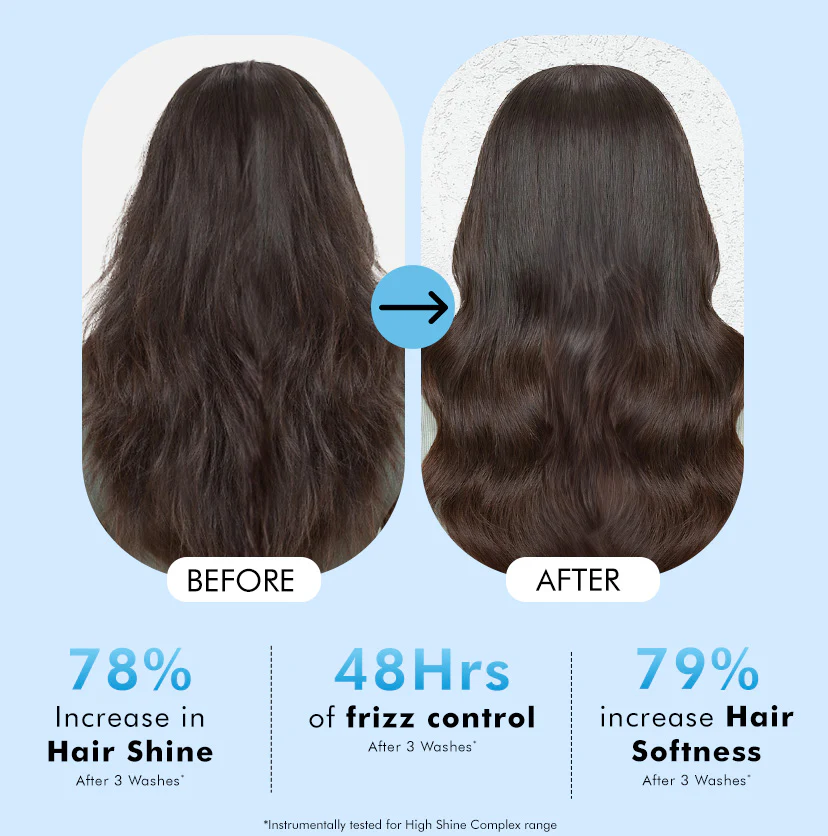Shine Intensifer Glossy Hair Conditioner | 10% Shine Complex - Image 3