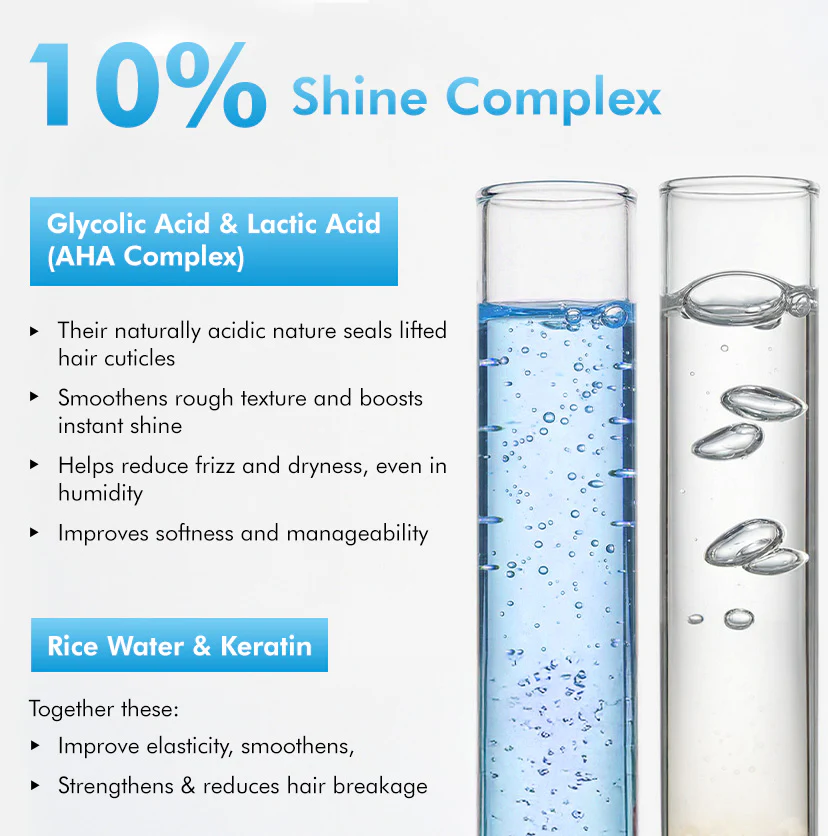 Shine Intensifer Glossy Hair Conditioner | 10% Shine Complex - Image 4