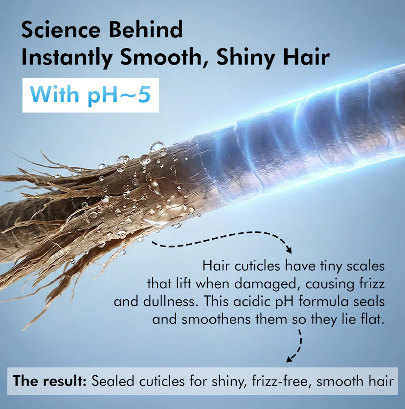 Shine Intensifer Glossy Hair Conditioner | 10% Shine Complex - Image 5