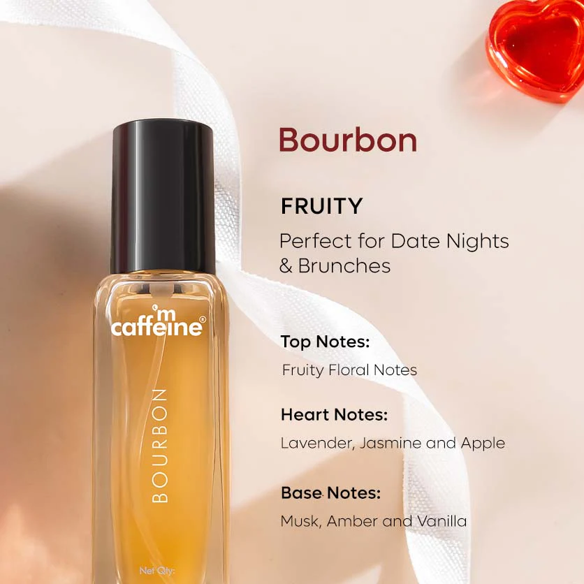 Unisex Perfume Gift Kit - 20ml x 4 - Image 4
